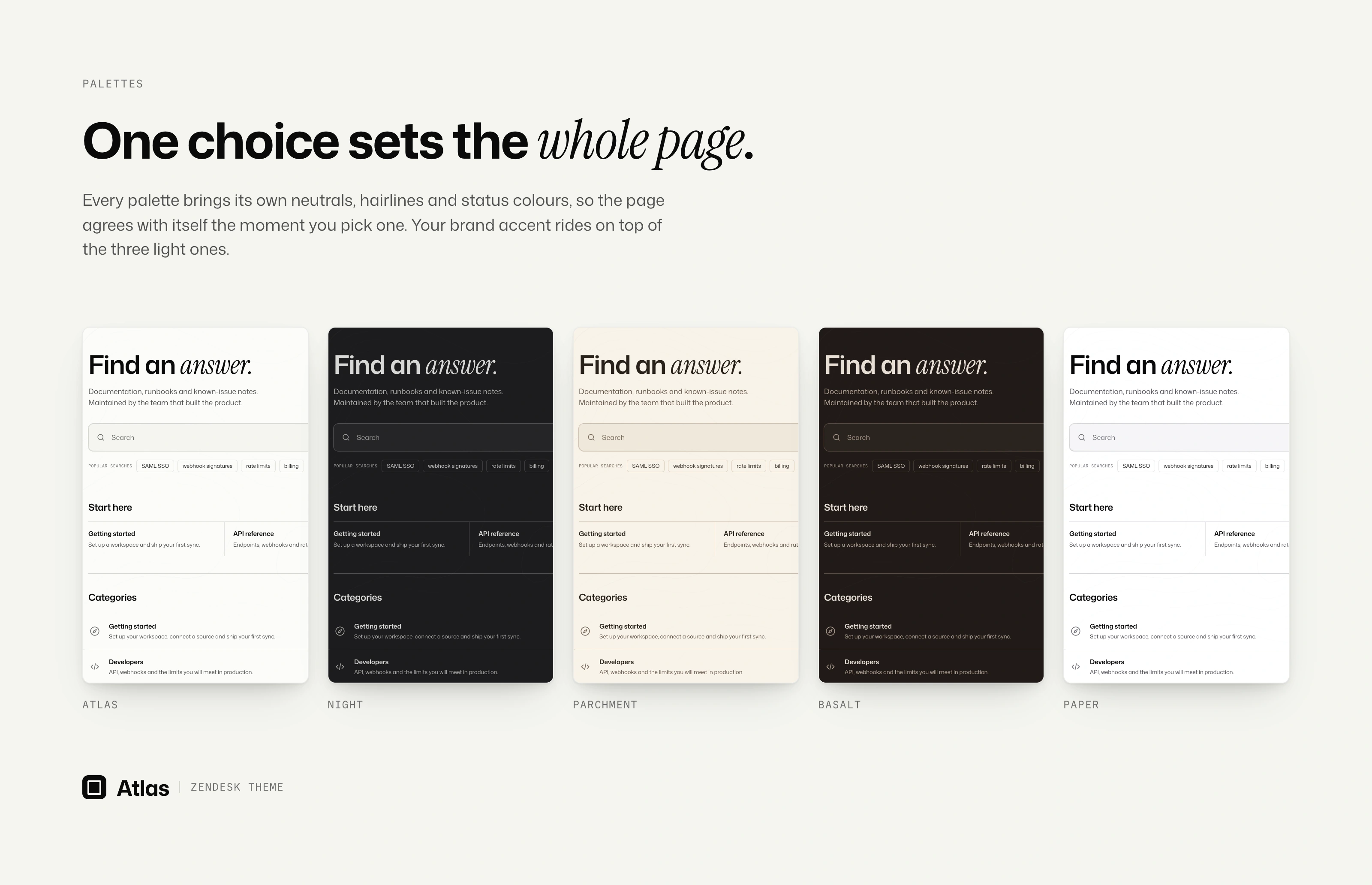 Five palettes, the same page in each