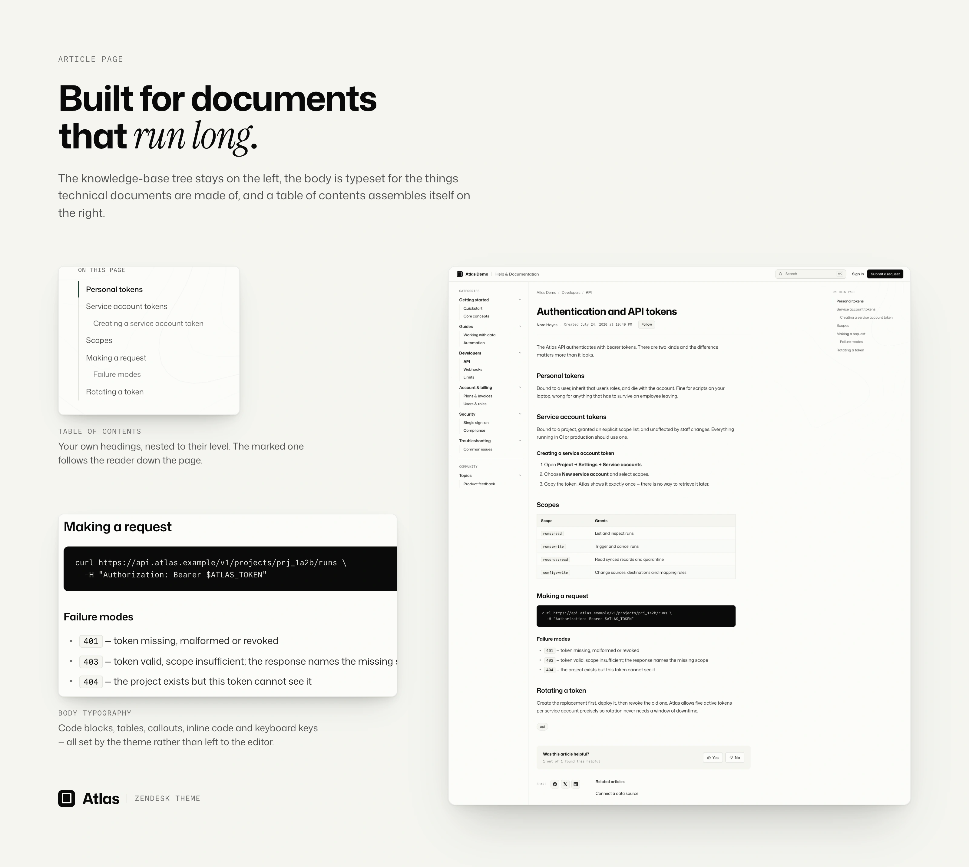 A long article with its contents list and code blocks